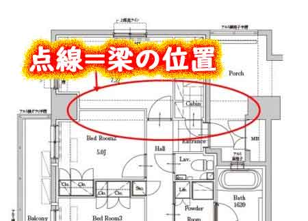 ギロチンマンションの購入は注意が必要です マンション情報お役立ちブログ