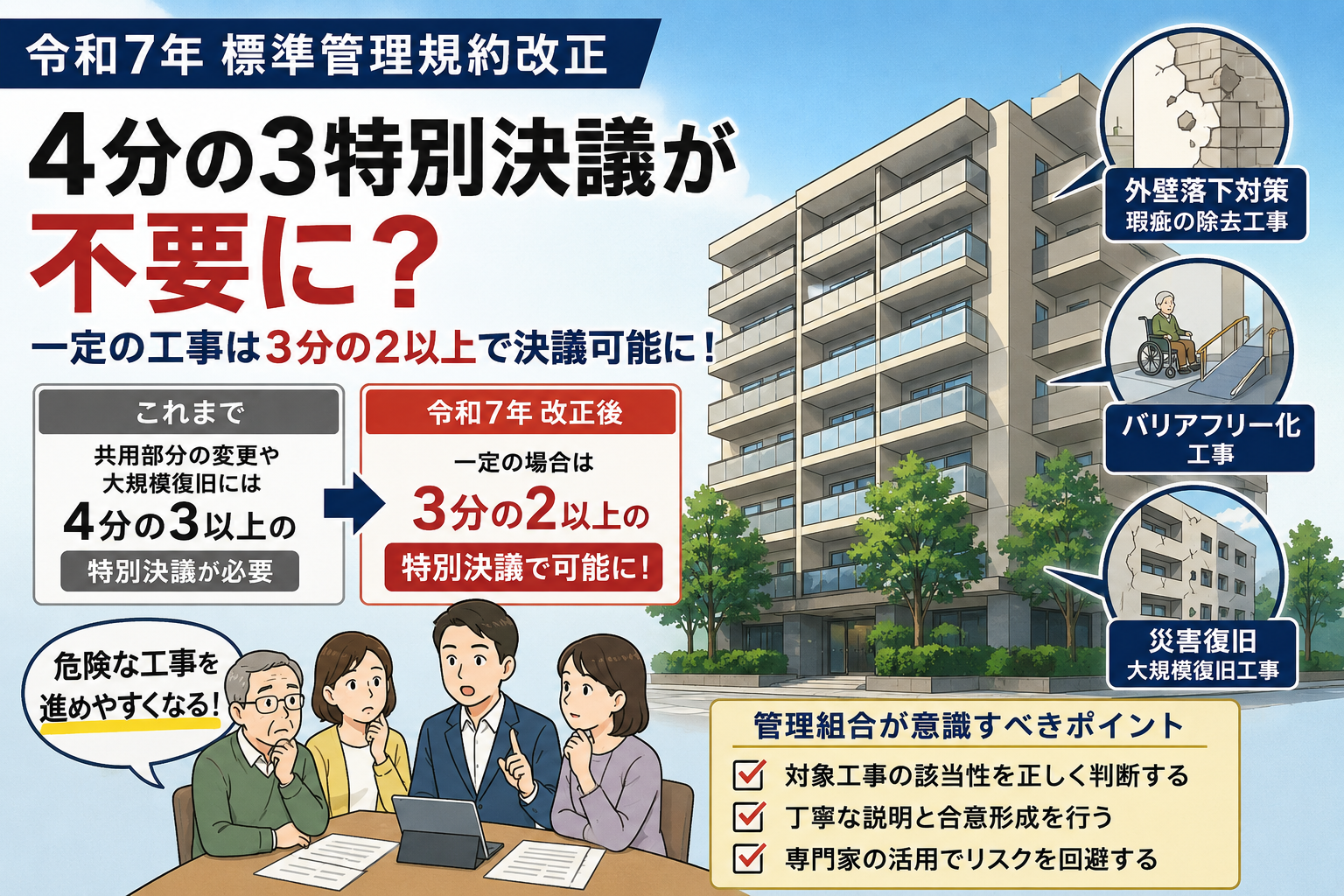 4分の3特別決議が不要に？令和7年標準管理規約改正を解説