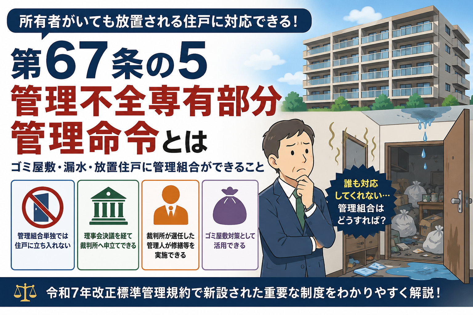 所有者がいても放置？第67条の5「管理不全専有部分管理命令」とは