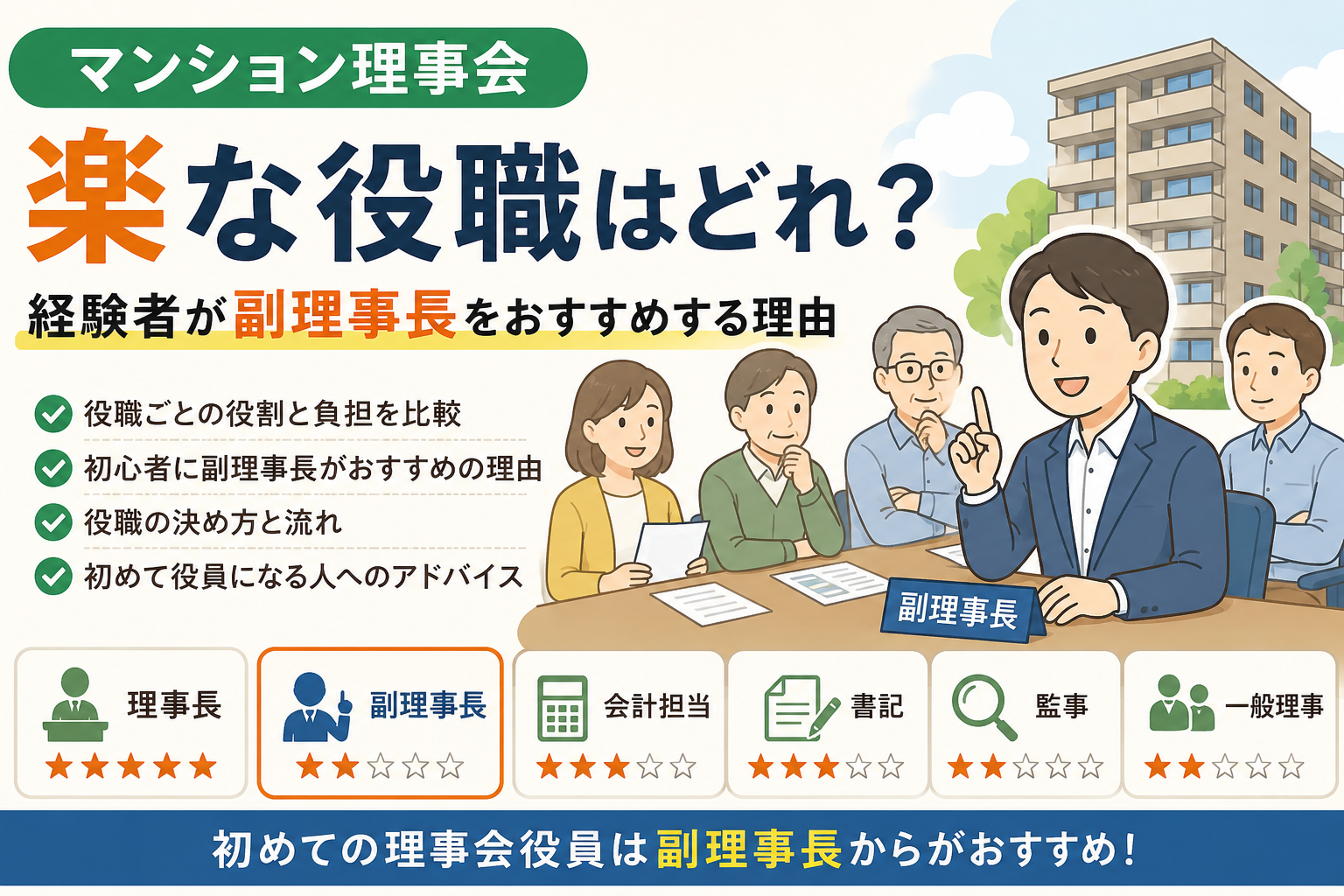 マンション理事会 楽な役職はどれ？経験者が選ぶ負担の少ない役職ランキング