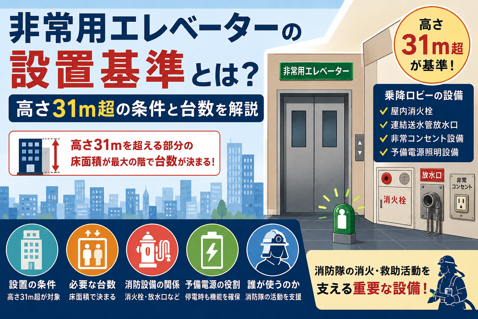 非常用エレベーターの設置基準とは？高さ31m超の条件と台数を解説