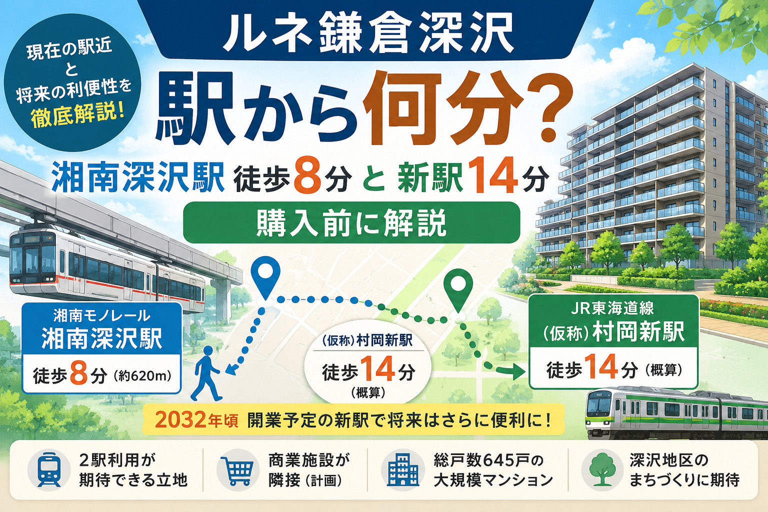 ルネ鎌倉深沢は駅から何分？湘南深沢駅徒歩8分・新駅14分を解説